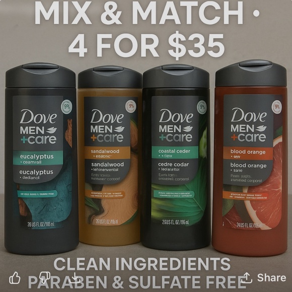 Dove Men+Care Body Wash 26oz – Mix & Match (Pick Any 4 for $40) - Picture 6 of 6